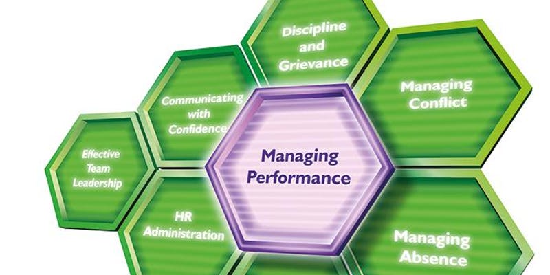 Interactive Workshop on Managing Performance March 20th