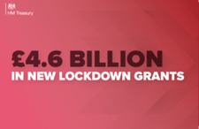 £4.6 billion in new lockdown grants to support businesses and protect jobs announced by HM Treasury